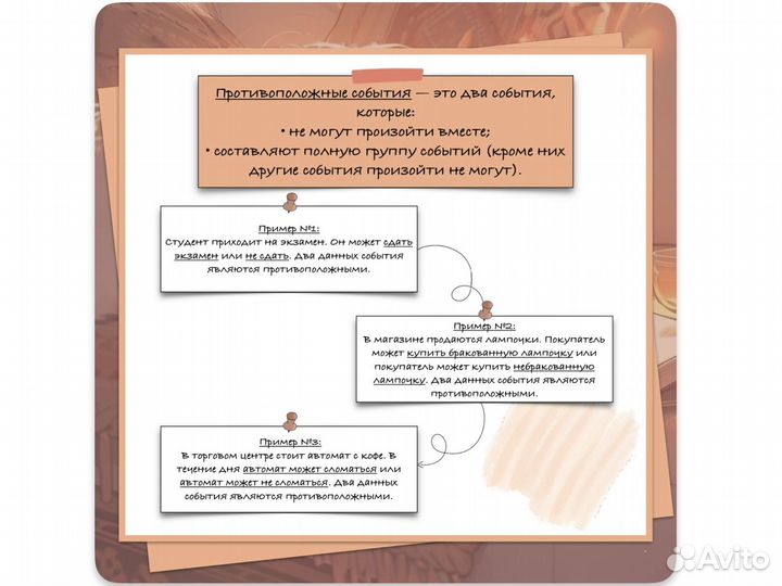 Репетитор по математике