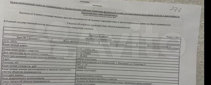 Участок 15 сот. (ИЖС)