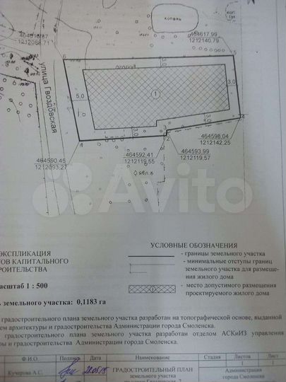 Участок 20 сот. (ИЖС)
