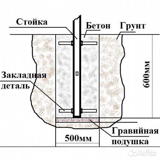 Уличная шведская стенка Sv Sport 462