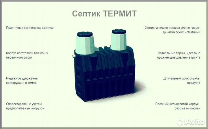 Септик под ключ. Рассрочка 12 мес