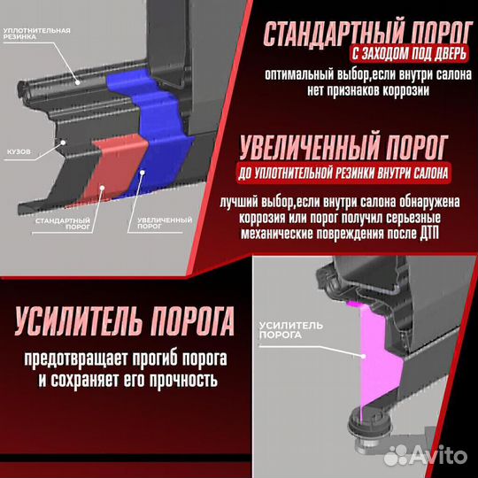 Ремонтные пороги Toyota Caldina T190