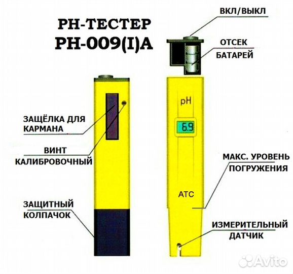 PH-метр электронный