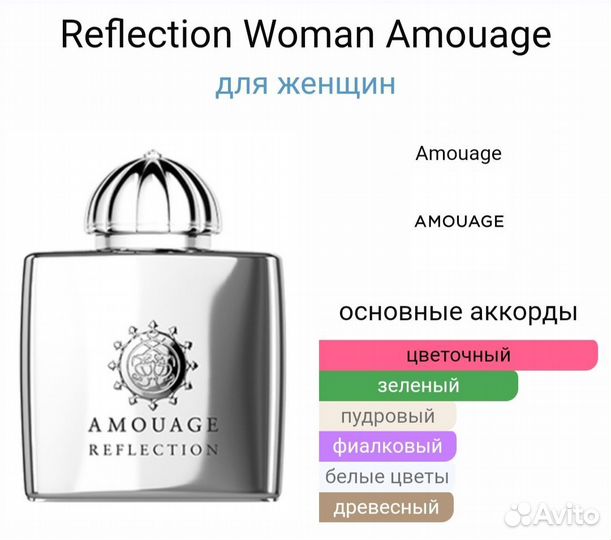 Духи женские распив