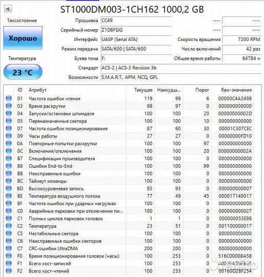 Жесткий диск 1 тб