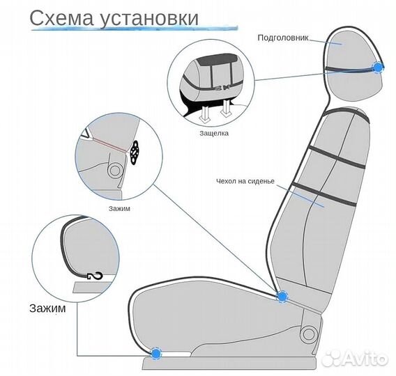 Меховые накидки натуральный волк