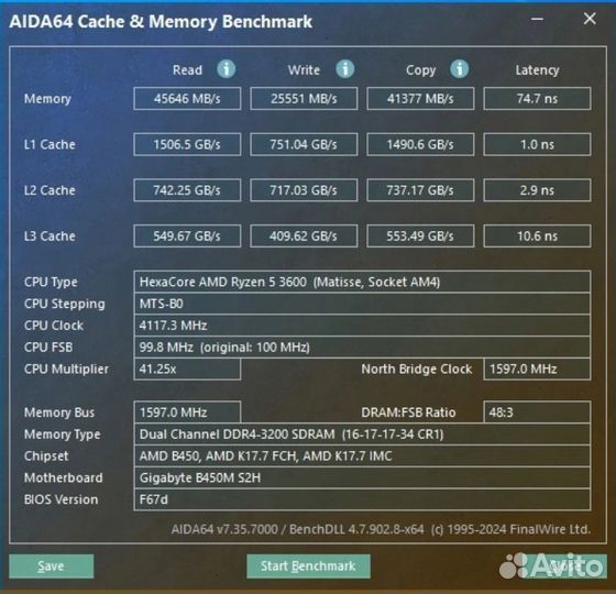 Оперативная память ddr4 16gb goodram irmd x