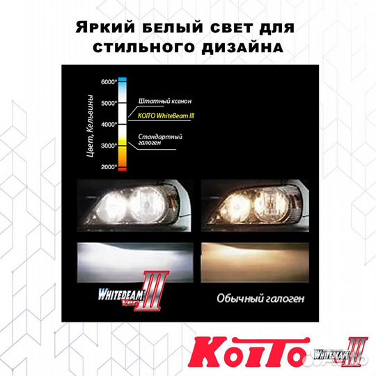 Лампа галогенная Koito Whitebeam H3 12V 55W (100W)