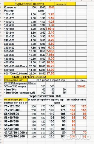 Термоэтикетки 30х20 мм 1800 шт (эко) и другие р-ры объявление продам
