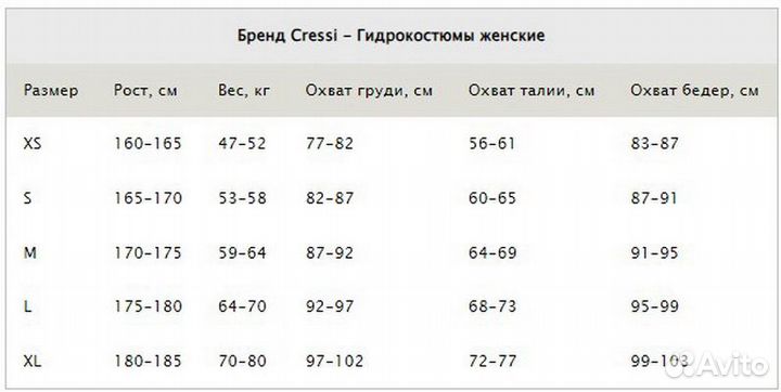 Короткий женский гидрокостюм для жаркой погоды