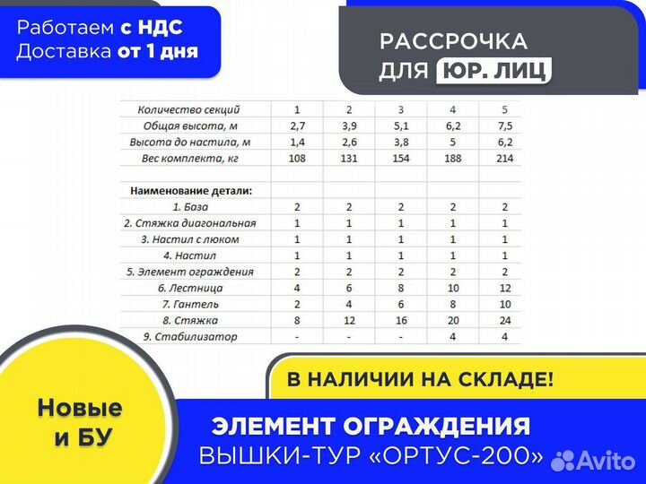 Элемент ограждения 1600мм для Ортус-200 (НДС)