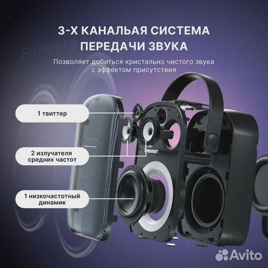 Колонка портативная блютуз Tronsmart Halo 100 60W