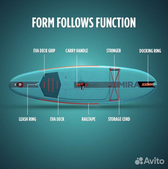 Сапборд Jobe Mira 10.0