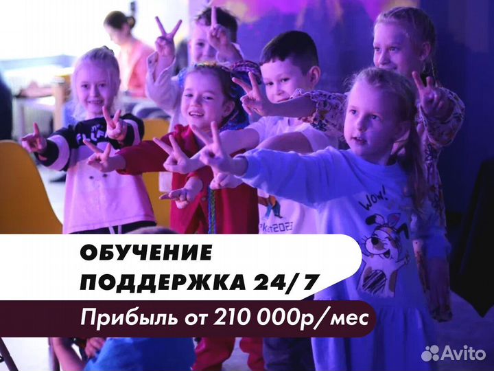 Готовый бизнес детских праздников с гарантией успеха