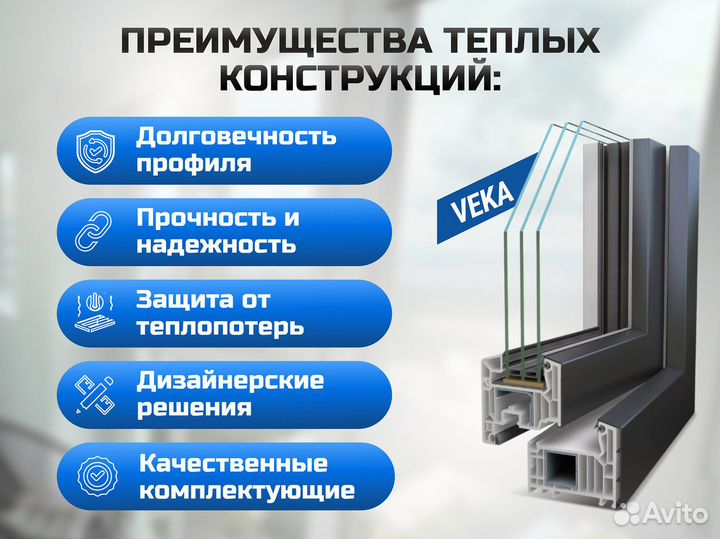 Балконный блок от производителя