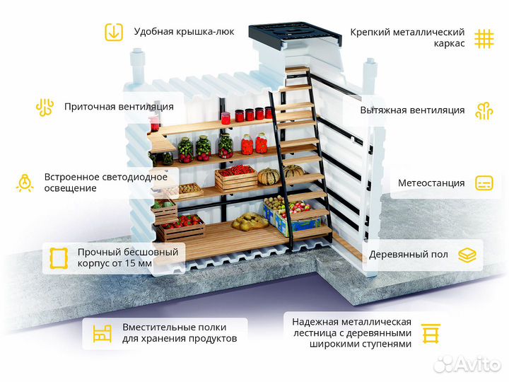 Бесшовный пластиковый погреб Tingard