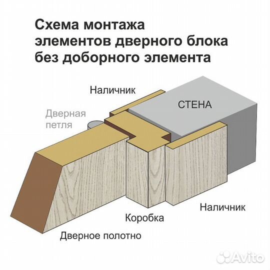 Дверная коробка Толедо Дуб граффит