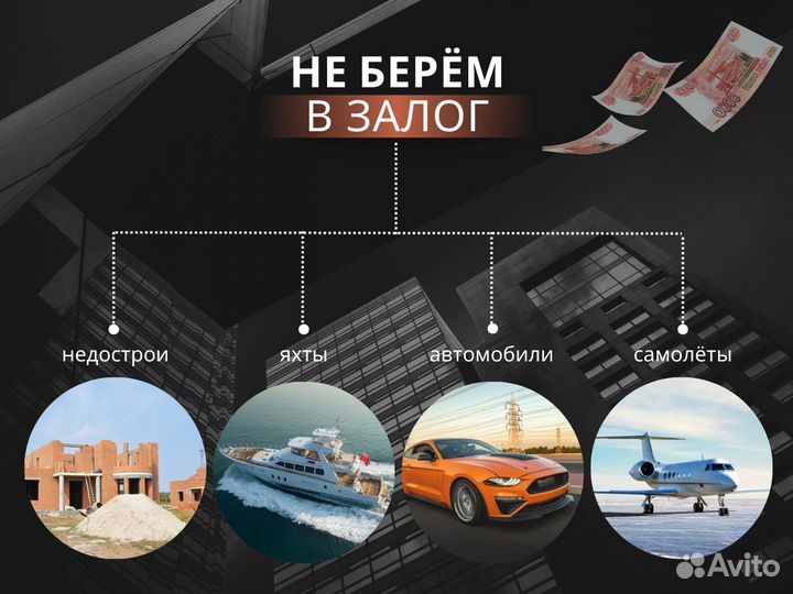 Частный инвестор. Деньги под залог