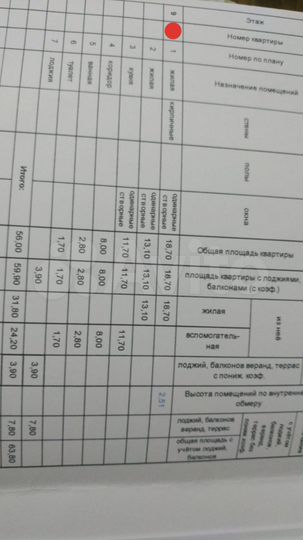 2-к. квартира, 64 м², 9/10 эт.