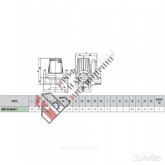 Насос BMH 30/360.80T PN10 3х230-400В/50Гц DAB 5059