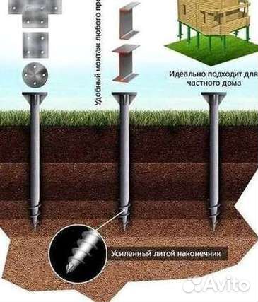 Винтовые сваи для бани