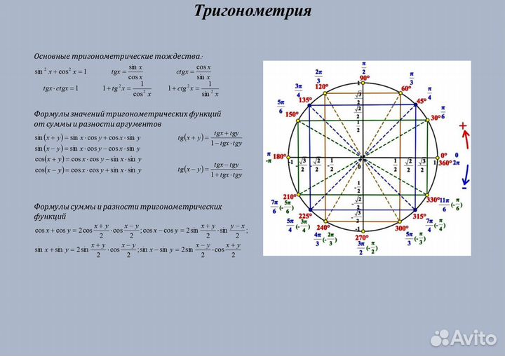 Репетитор по математике онлайн