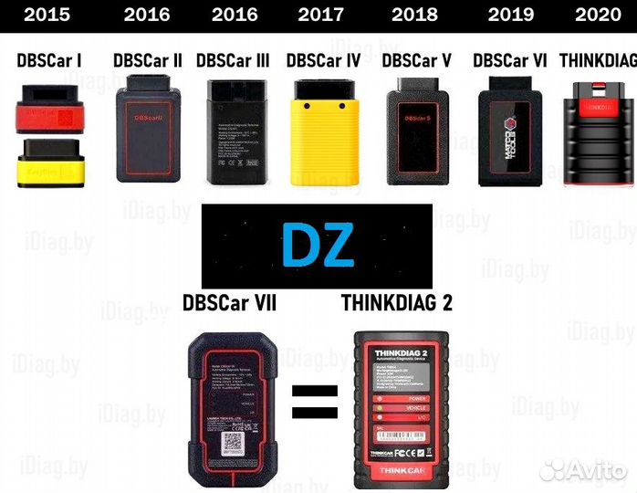Launch x431 обновления