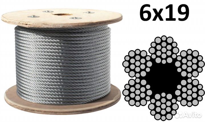 Канат трос DIN 3059 д. 7 мм аналог госта 2688-80