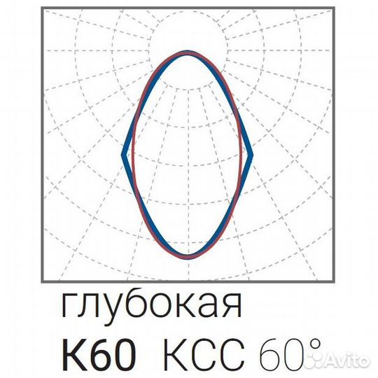 Светодиодный узконаправленный светильник Диора 