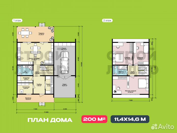 Строительство каркасного дома под ключ