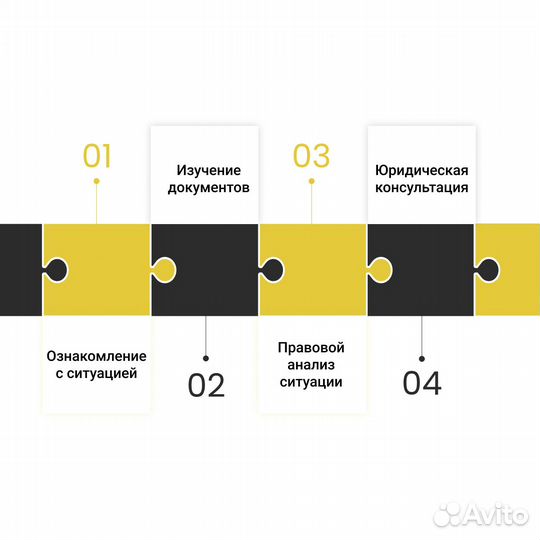 Автоюрист. Юридическая консультация, услуги