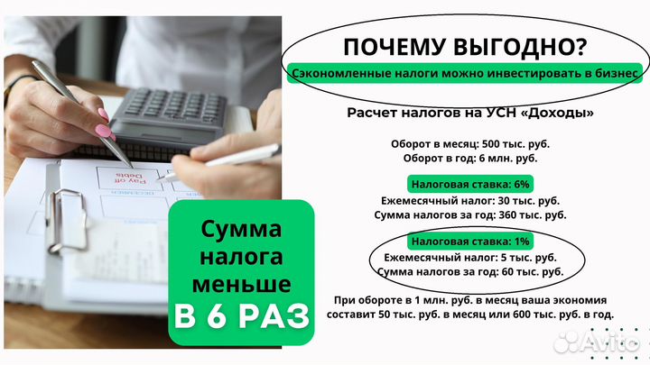 Прописка,собственность, дом для бизнеса ИП ООО