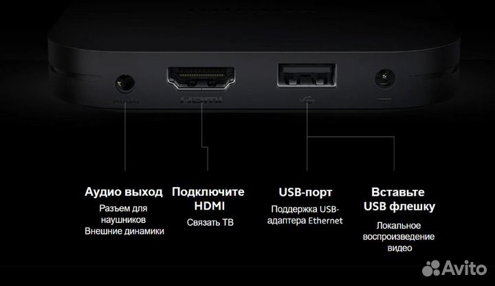 TV-приставка Xiaomi Mi Box S (2nd Gen) MDZ-28-AA