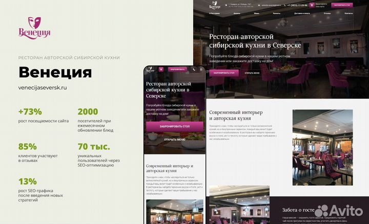 Сайт под ключ Анализ рынка бесплатно