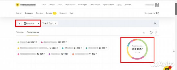 Онлайн бизнес с ежедневной прибылью, сервис по рас