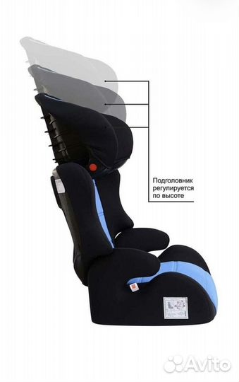 Автокресло детское Siger Смарт от 15 до 36 кг