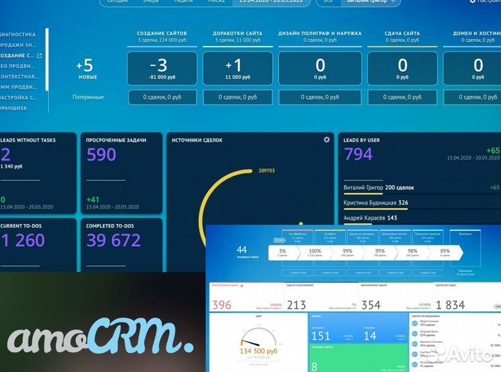 CRM Битрикс24 Amocrm Настройка и Внедрение