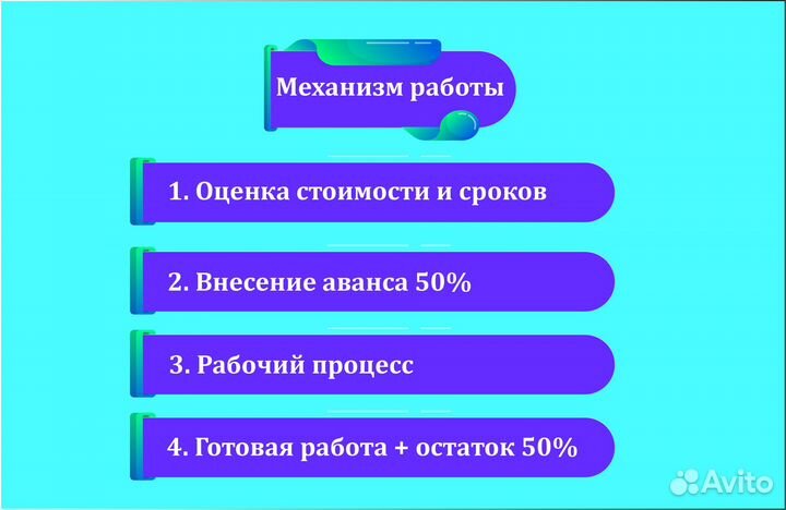 Работа по философии. реферат. эссе. доклад