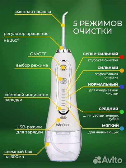 Ирригатор портативный