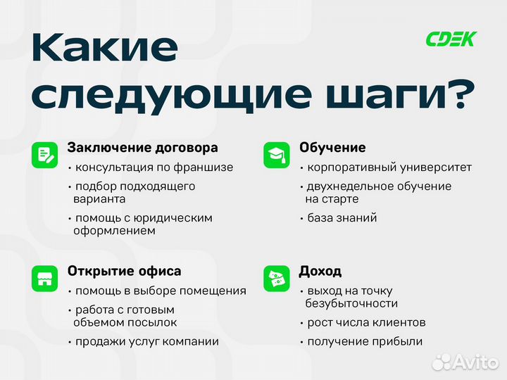 Франшиза сдэк в Кожевниково