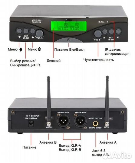 Караоке AST mini + микрофоны medmic X-5