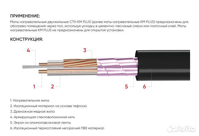 Теплый пол стн км plus- 2400- 12,0м², (200Вт/м²)