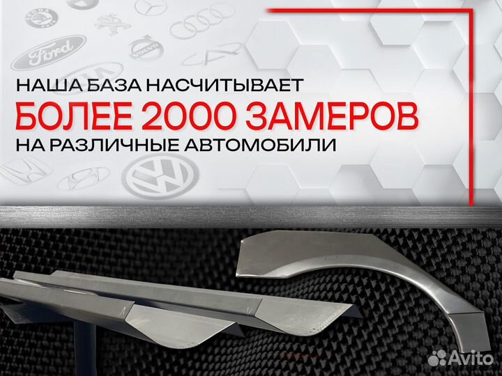 Ремонтные арки на Geely Emgrand X7