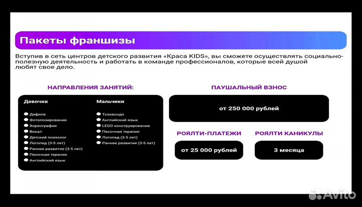 Франшиза центра всестороннего развития для детей