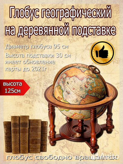 Инфографика для маркетплейсов