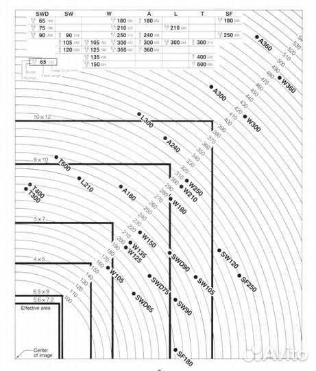 Fujifilm 600mm f/12 Fujinon-T