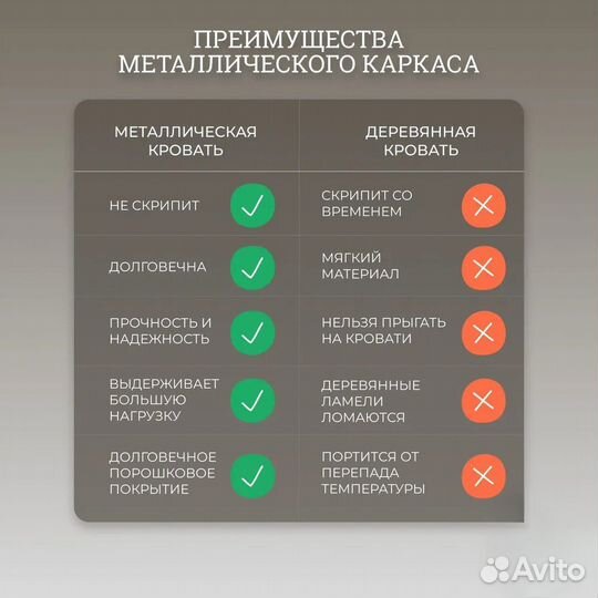 Парящая кровать