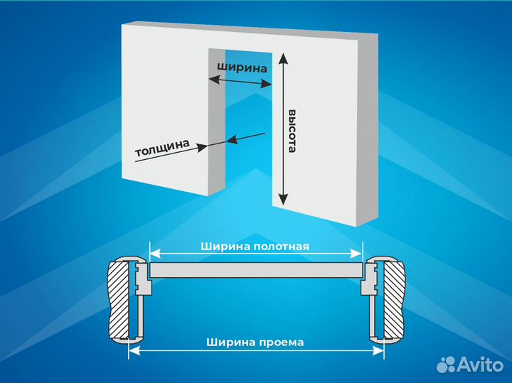 Новые межкомнатные двери с покрытием экошпон