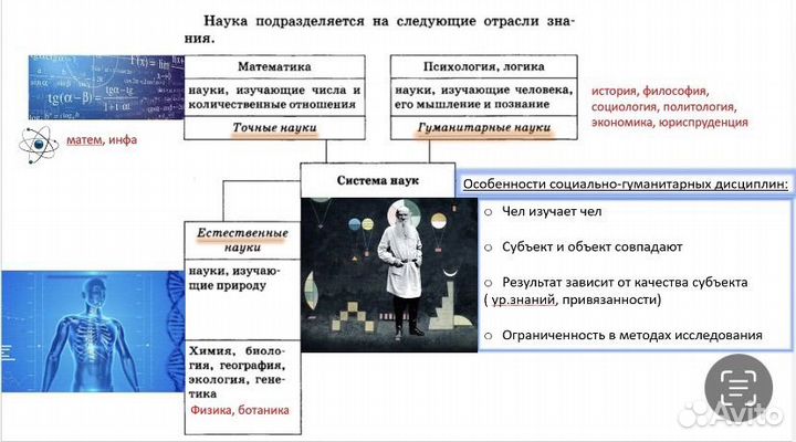 Репетитор по обществознанию