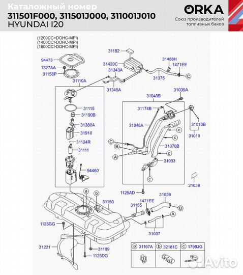 Топливный бак Hyundai i20 антикоррозия